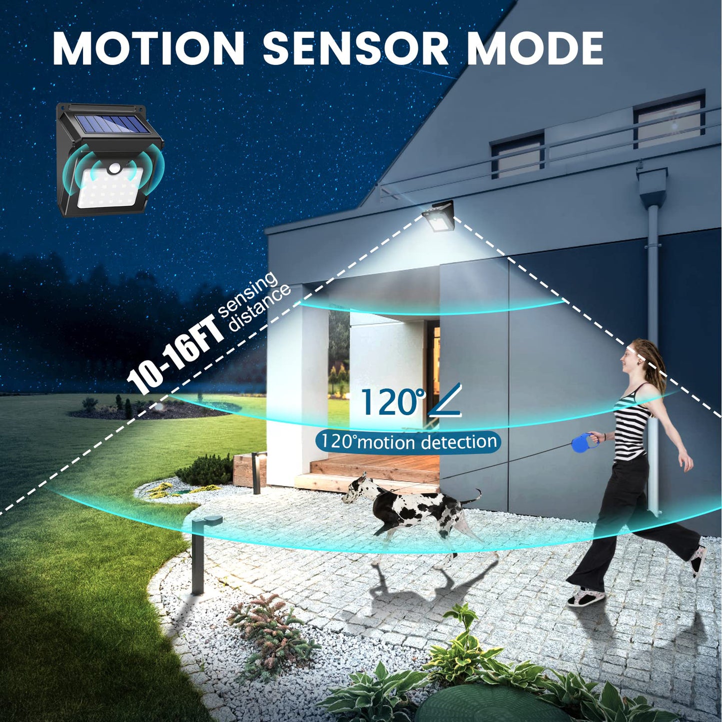 TECHNOLOGY Solar Outdoor Lights Wireless Security Motion Sensor Outdoor Lights Solar Lights Outdoor Waterproof for Front Door,Backyard,Steps,Garage,Garden (400LM,4 Packs)
