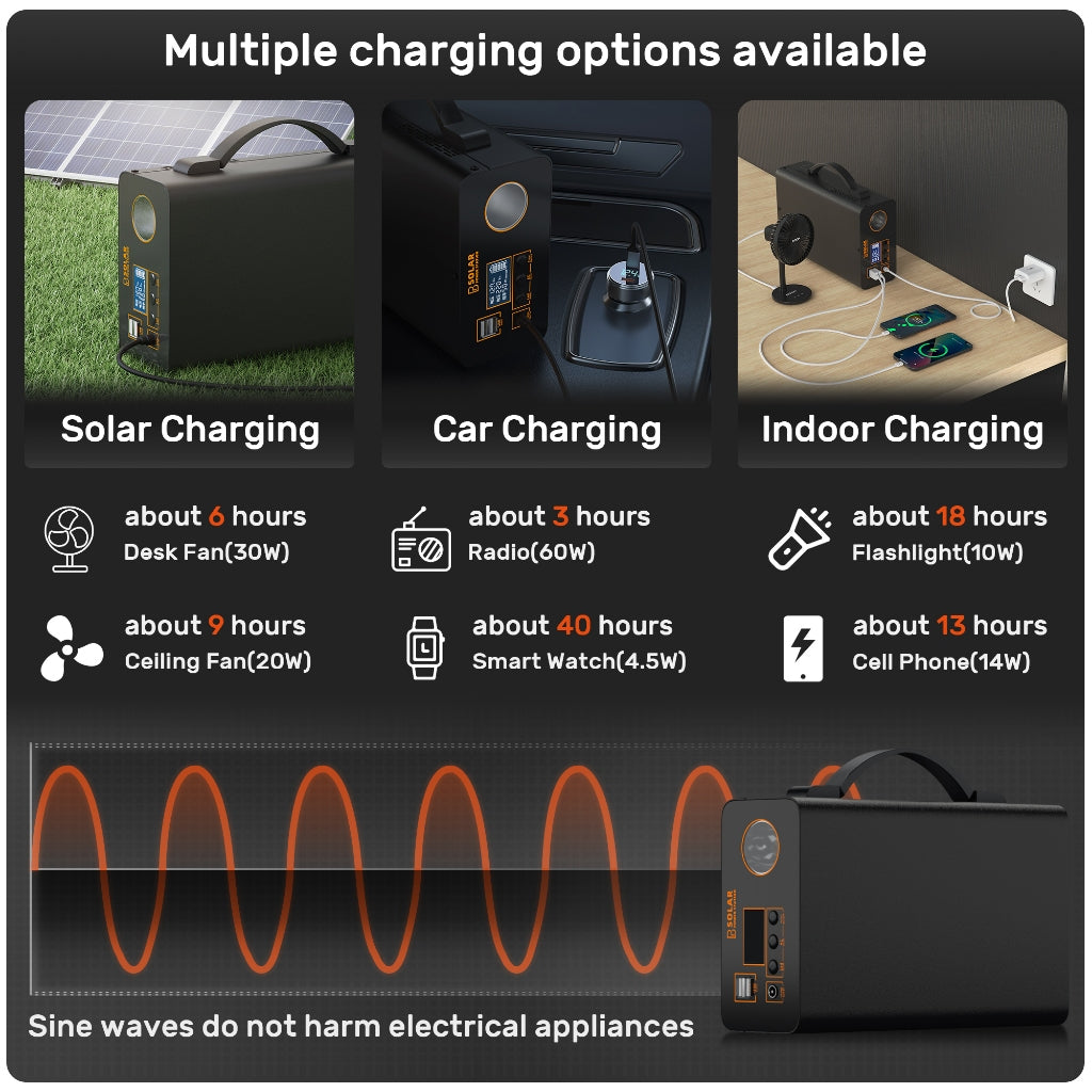 power station portable solar 220v 200w 45000mah lithium battery power bank charger mable big capacity power station outdoor ulti-function port emergency power Supply CPAP Battery Recharged by Solar Panel/Wall Outlet/Car 220V AC Out/DC 12V /QC USB